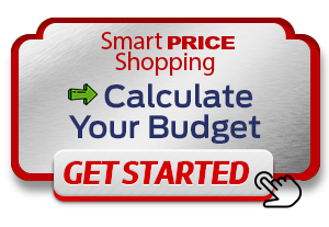 Calculate Your Budget Soft Credit Pull 